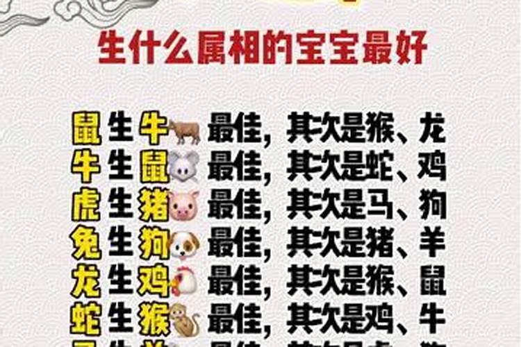 1990出生的属什么生肖属相