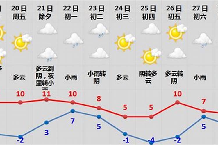 1985属牛今年的运势和财运