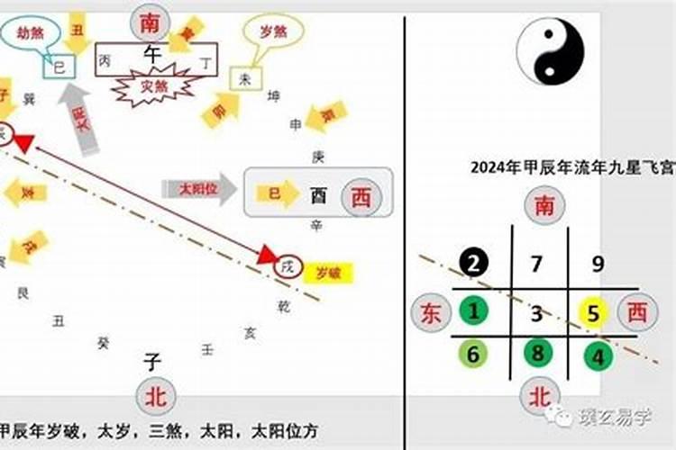 梦见前男友非常冷漠什么意思