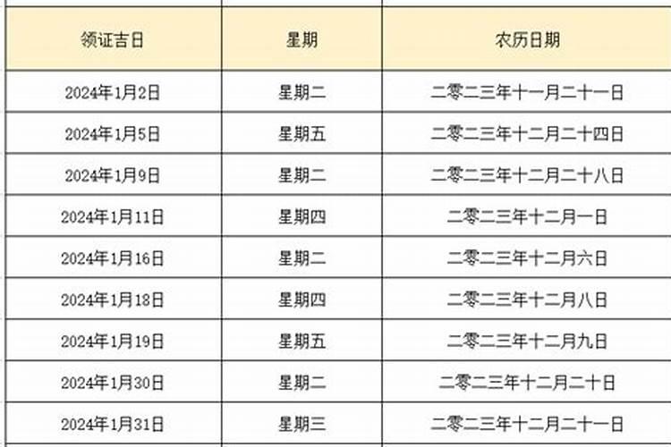 本命年找对象顺利不好