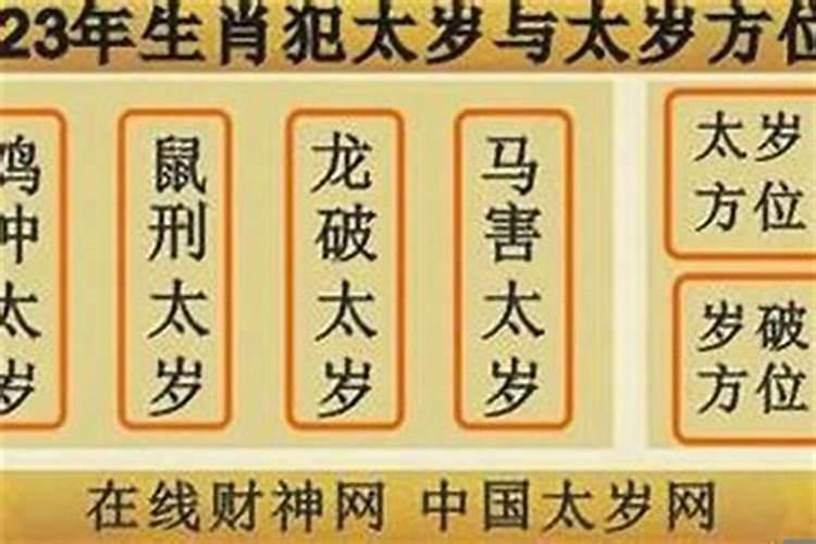 梦见棺材是好是坏