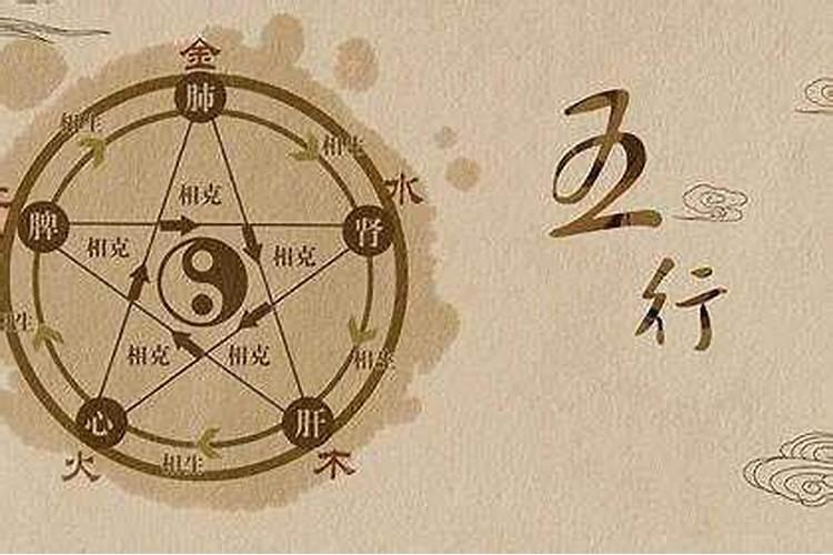 十二星座的守护神是什么星座