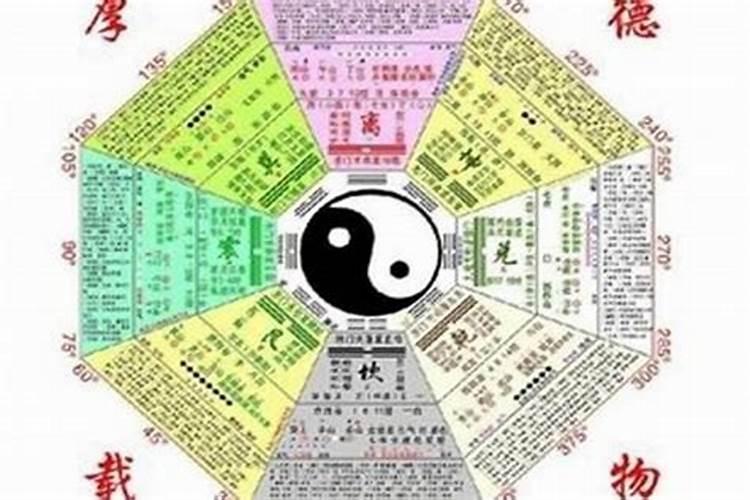 十一月五日是什么星座,幸运数字,颜色等等