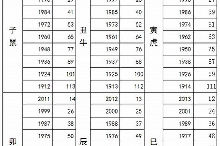 梦见吃羊肉喝酒意思