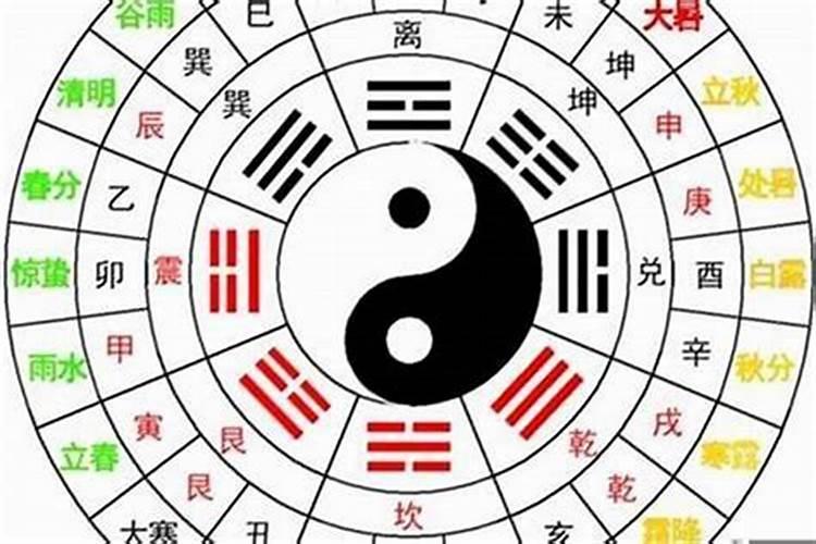 清明坟上挂的叫什么