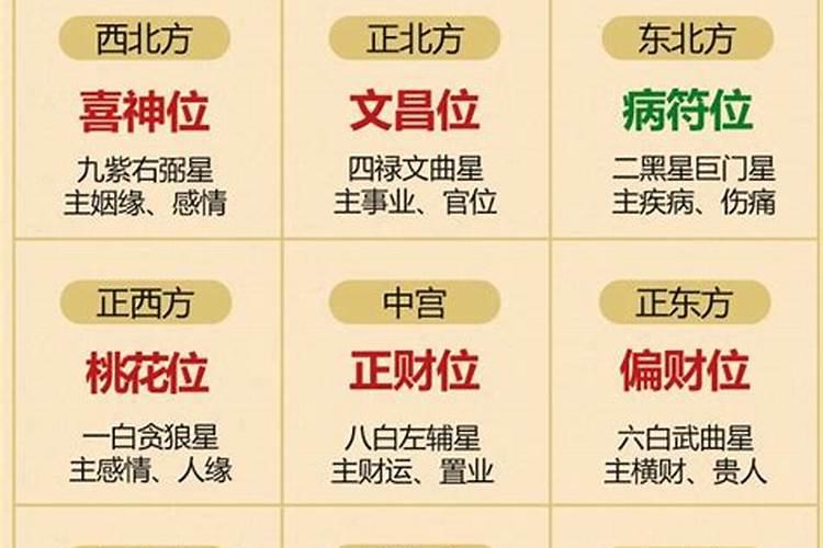 55周岁属什么生肖今年多少岁