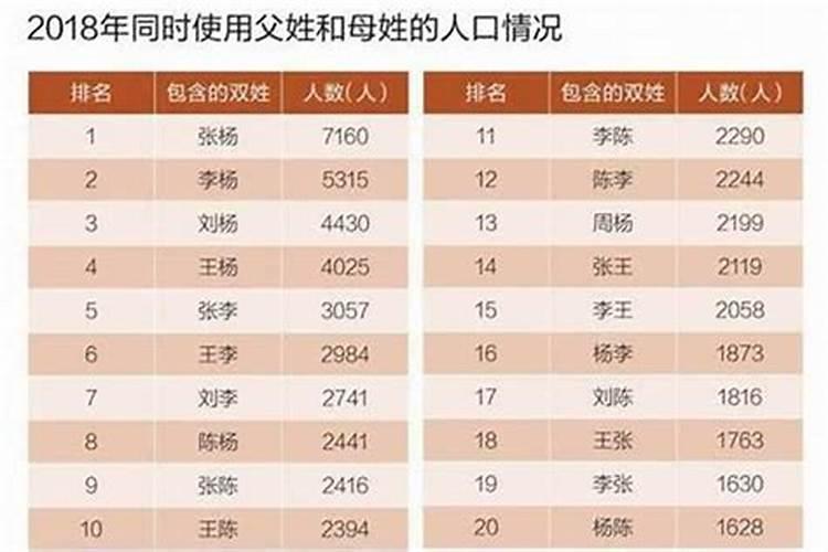 1979年农历四月生人命运