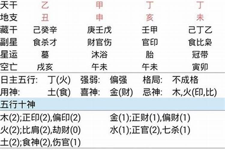 鞋字的五行属性