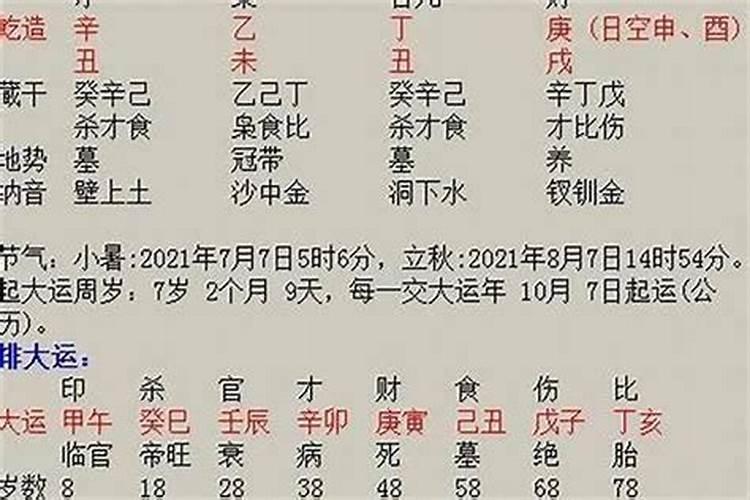 孩子名字一定要按八字算命吗