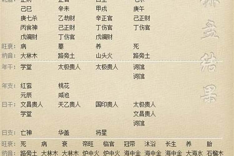 58年生肖狗2021年运势