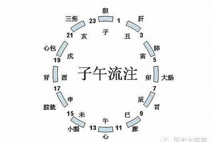 怎么测两人八字算日子结婚