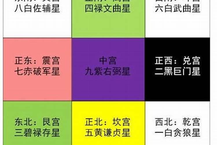 2023年属马犯太岁佩戴什么