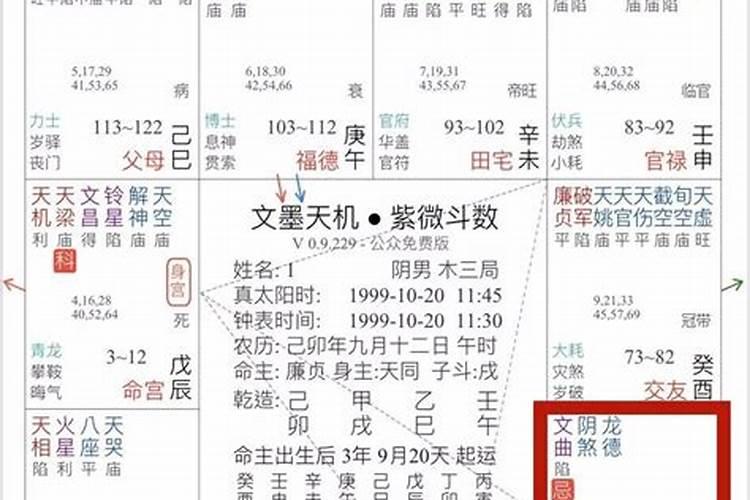 农历1972年正月初二