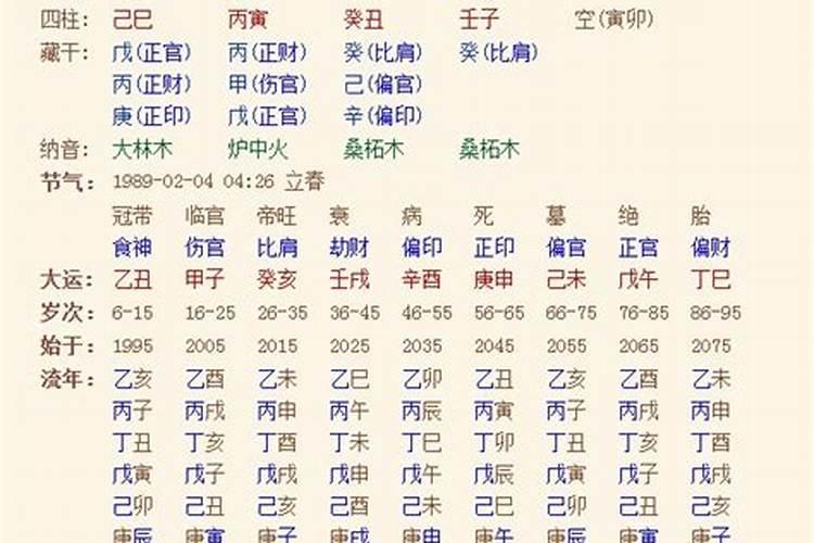 60岁本命年的大忌兔