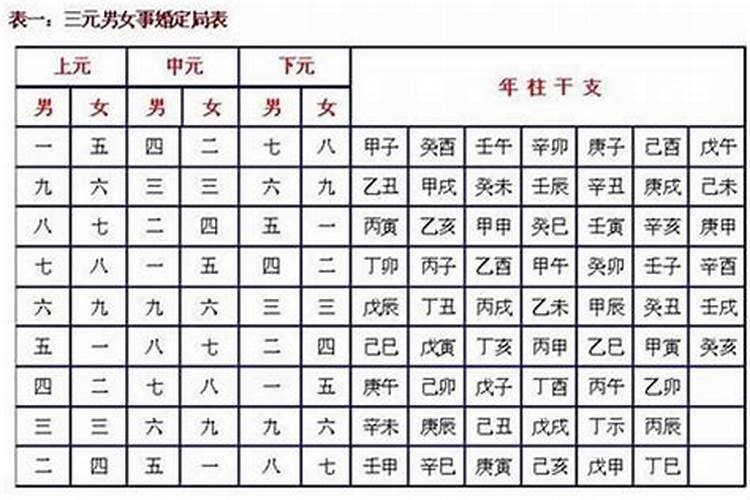 内蒙古立夏节的风俗