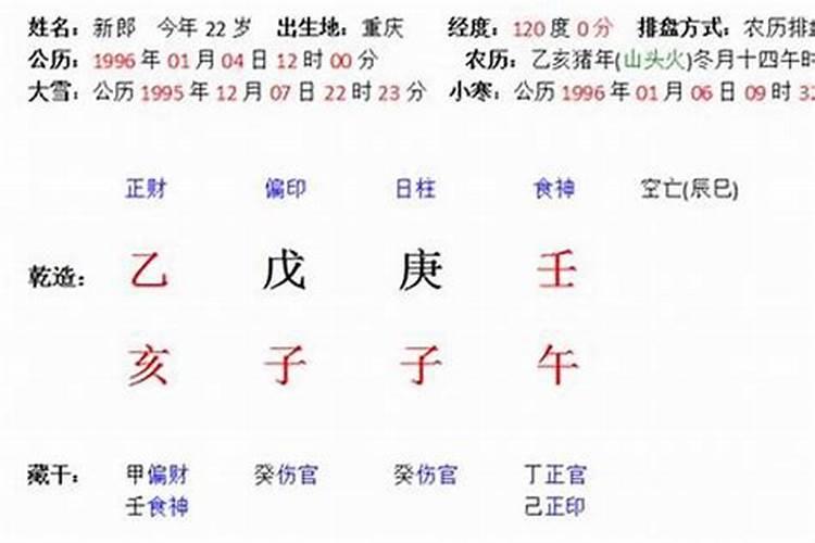 龙猴婚配：八字命理解析与建议