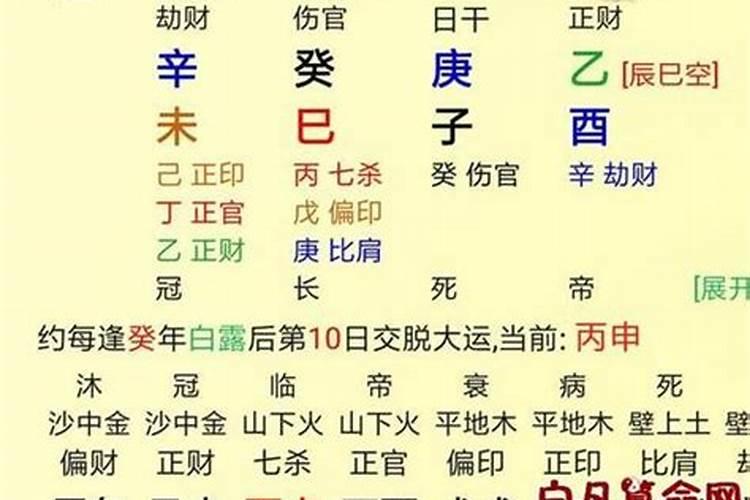 生辰八字年月日时推算