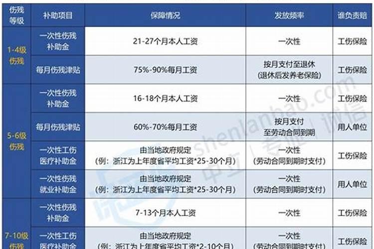 梦见被乌龟咬住不松开手