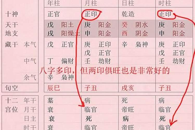 八字和父母关系