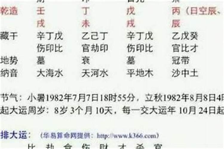 八字算命什么派准