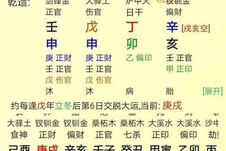 八字算命里的正官通根是什么意思