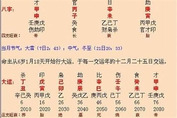 83年是啥生肖