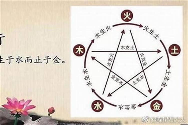 为什么不能告诉别人生辰八字