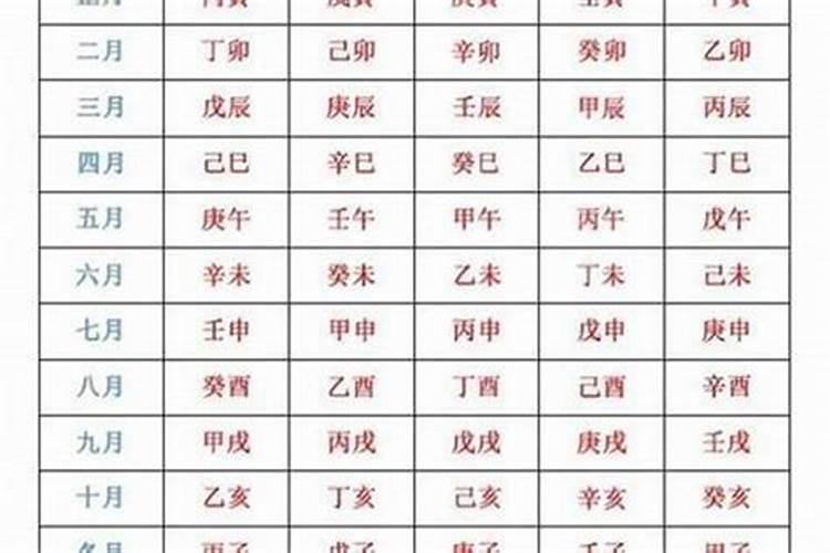 2024年本命年财运如何？八字命理揭秘？