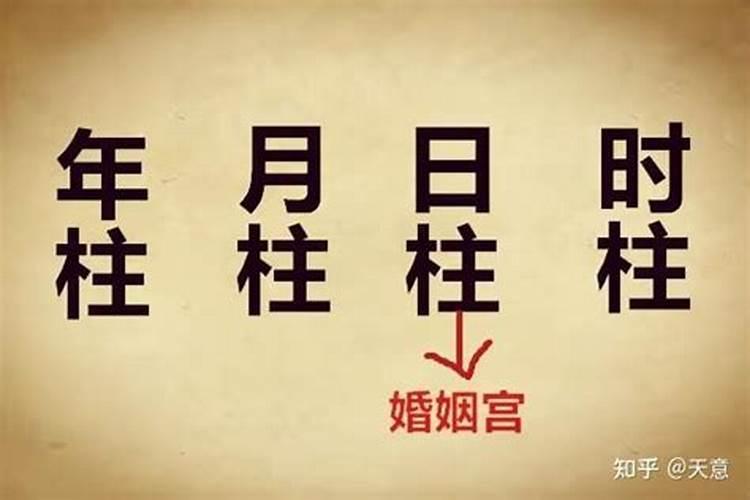 四柱八字怎样判断婚姻