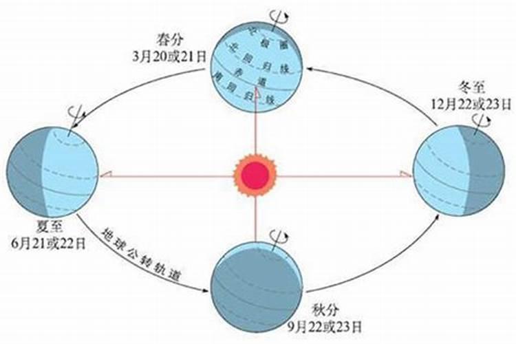 经常梦到下楼梯