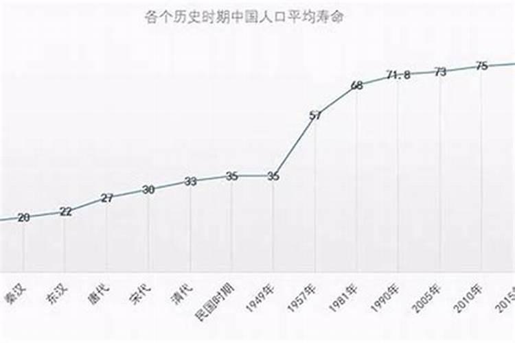 别人知道了生辰八字和名字会不会能害到我