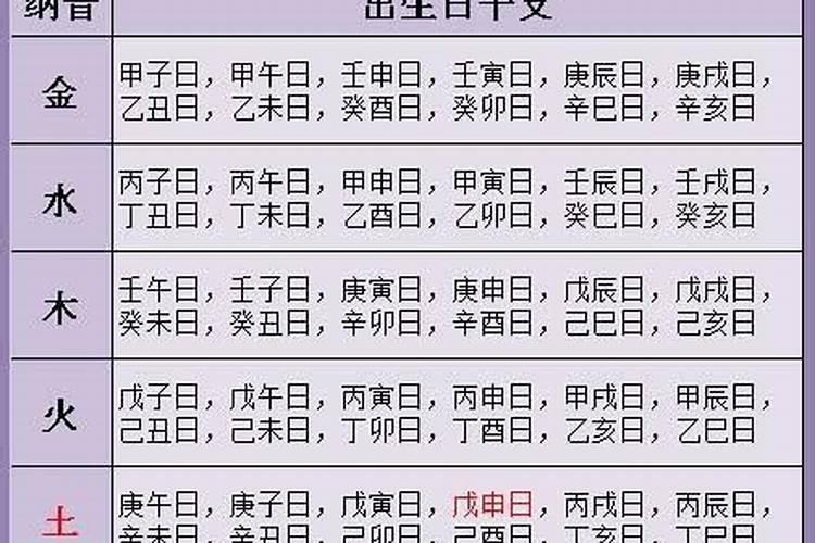 梦到世界末日预示着什么人类即将灭绝