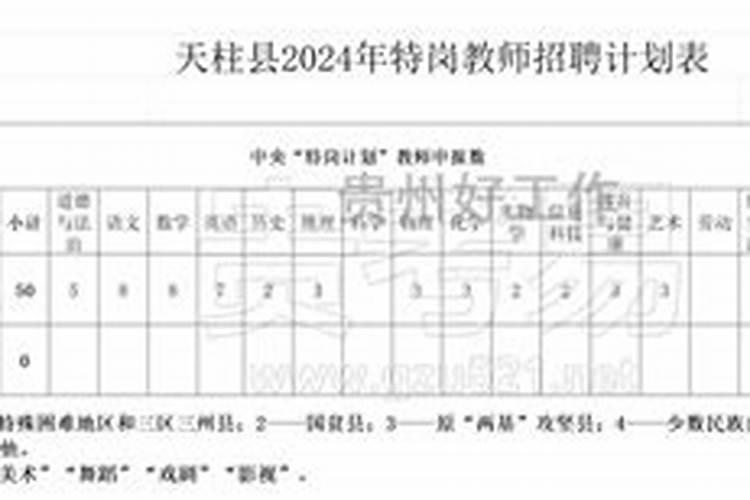 八字合婚哪一柱不重要