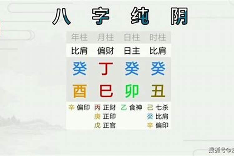 算算今年运气怎么样