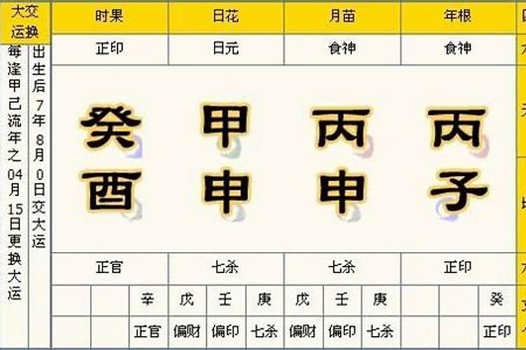 梦见老公买新车是什么意思