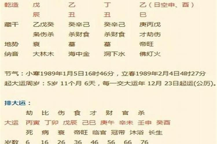 二月二龙抬头忌讳做什么