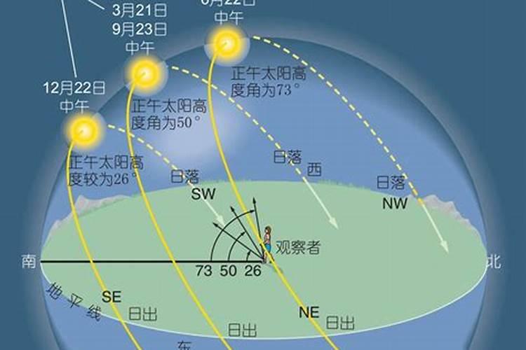 属马得2020年犯太岁吗今年多大