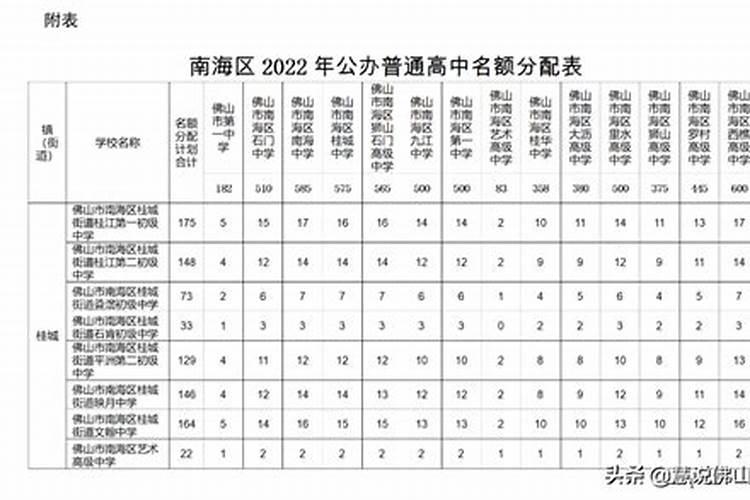 什么样的八字成不了婚