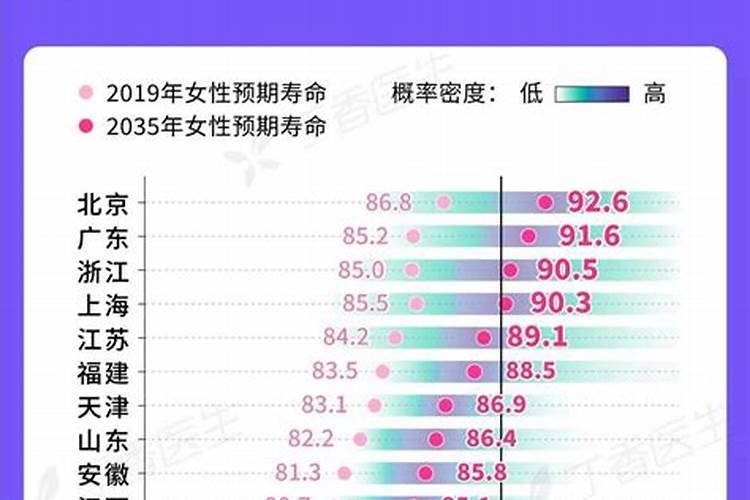 梦见猫生了一窝小猫咪死了又活了