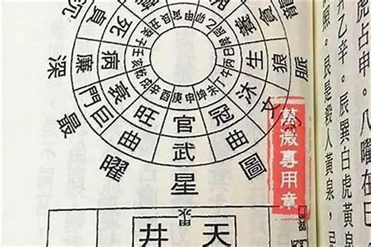 2023年70年出生属狗人运程和健康