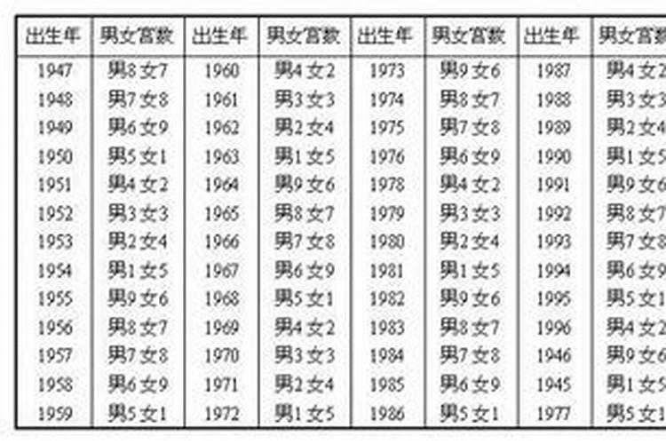 梦见很多人祭拜祖坟什么意思