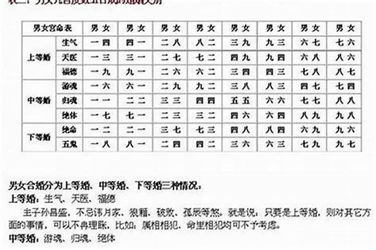 2023立冬运势