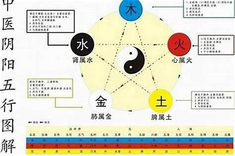 立春是农历几日