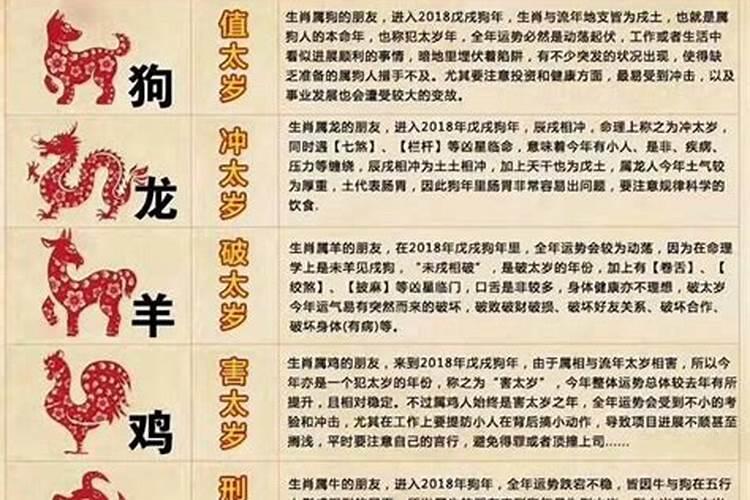 龙年2月2龙抬头出生男孩好吗