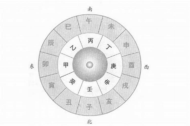 干亲八字合不合怎么看