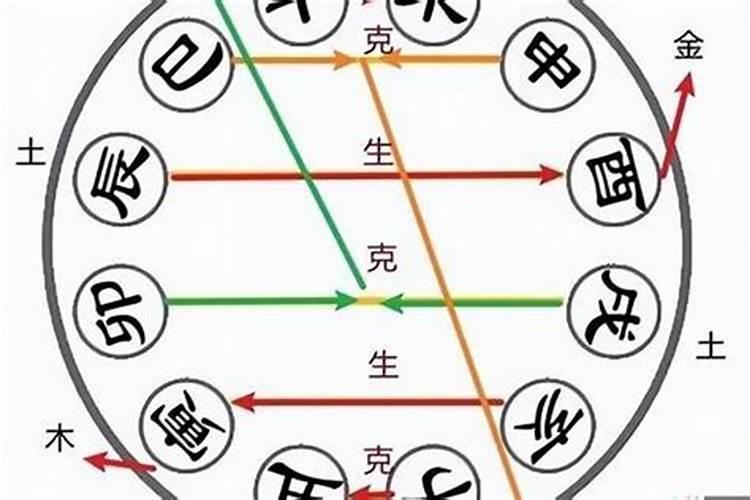 别人梦到自己怀孕了周公解梦