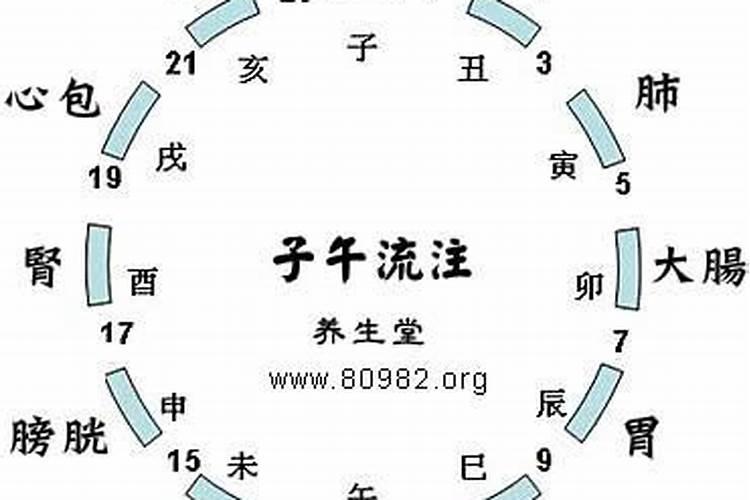 2023农历三月十五出生的男孩命运如何