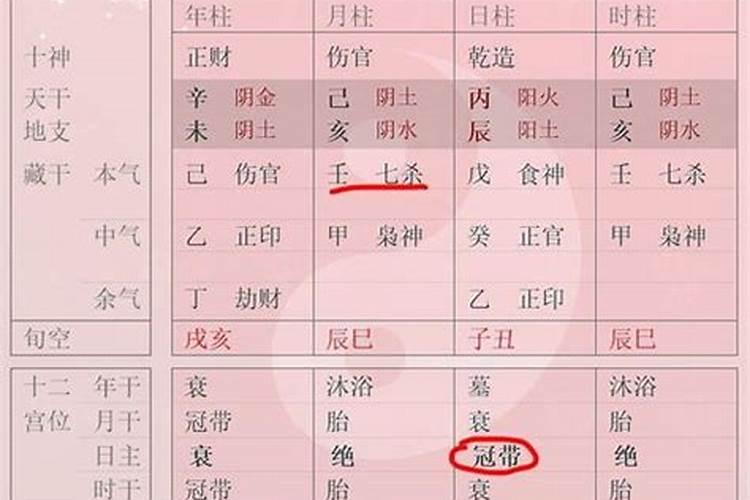 不知道具体时辰如何测八字呢