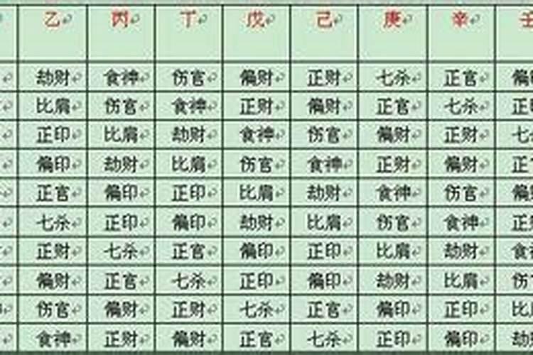 避太岁最佳时间是几点钟的