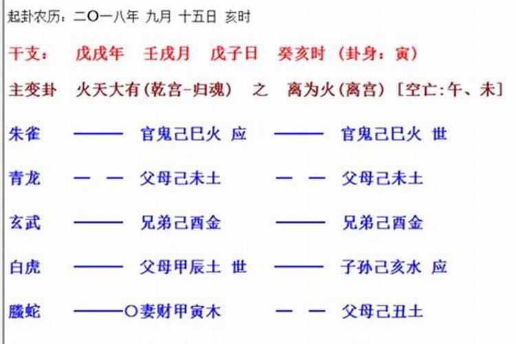 梦见跟外公睡在一起